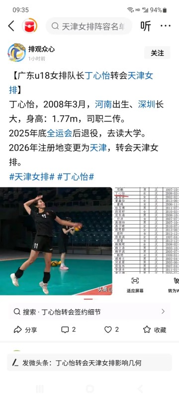 皇冠体育-天津女排再引二传引争议！挖角李响队友，是妙招还是昏招？|李盈莹|丁心怡|全运会|朱航霆|球队_新浪新闻